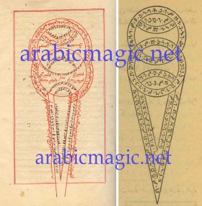 Arabic Protection Manuscript - The Rod of Moses/ Arabian Talisman For Protection