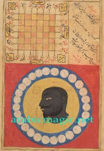 Jinn Ifrit Arabic Talisman - Ifrit Jinn Ring of King Mansur