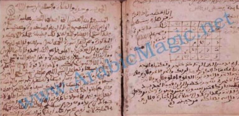 Arabic Magic Occult Manuscript – Spells and Rituals – Free PDF